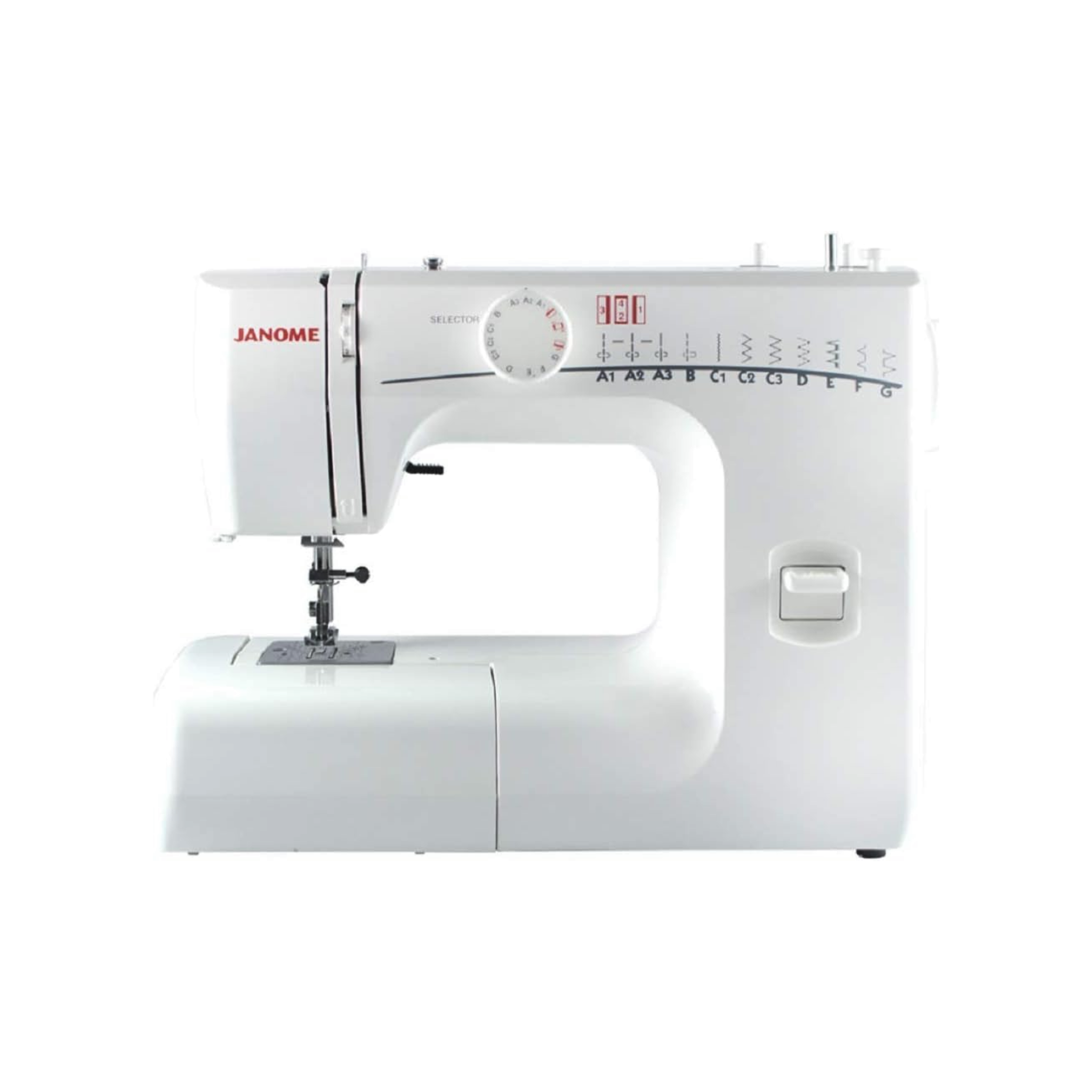Janome Re1706 sewing machine NEW AL AFRAH